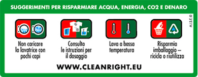 Come risparmiare acqua - lavatrice